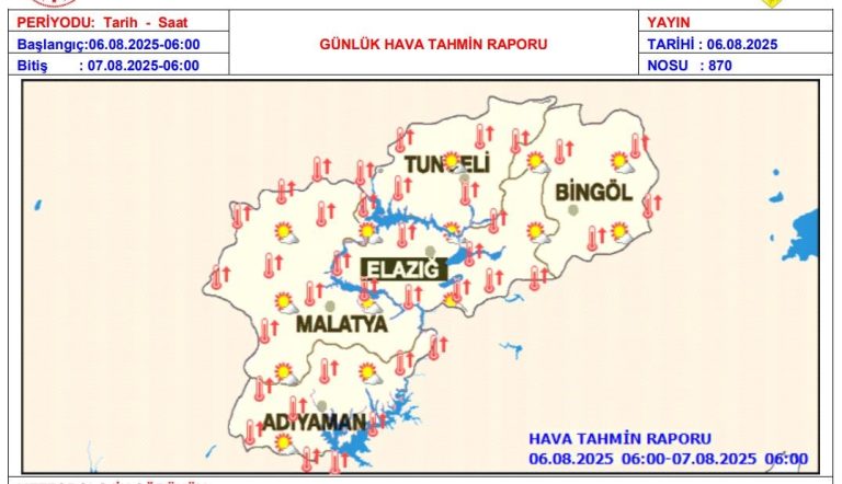 Meteorolojiden sıcaklık uyarısı. ” 3 – 5 derece artabilir”